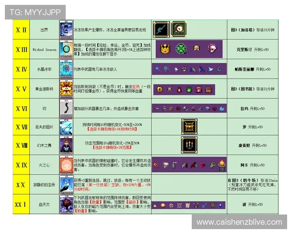 PK10玩法全面解析与投注技巧攻略助你稳健购彩赚钱