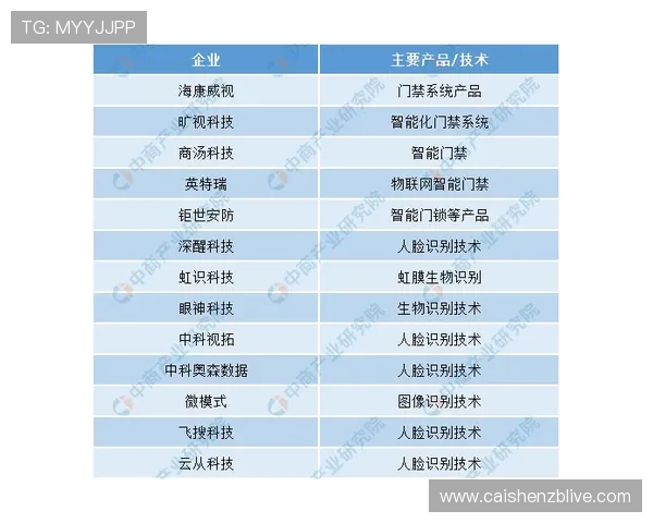 北京PK10历年开奖记录与趋势分析深度解读