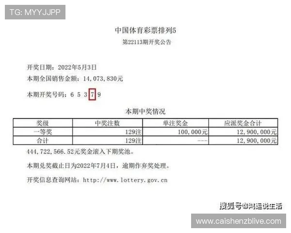 聚焦彩票今日开奖结果解析热门号码走势与幸运大奖花落谁家引发关注